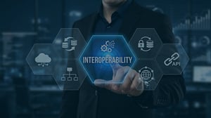 Interoperability (1)